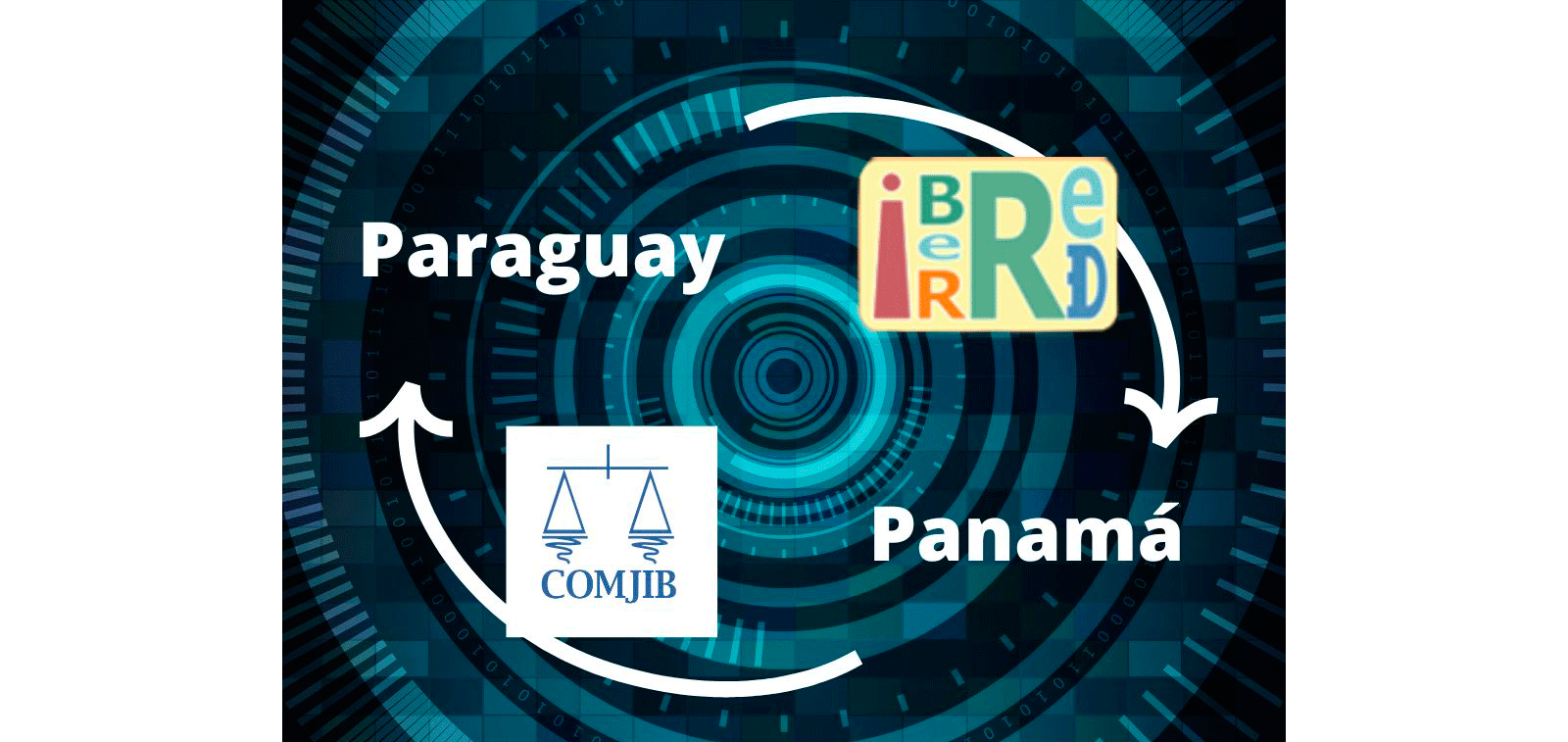 Paraguay y Panamá implementan el Convenio Iberoamericano de Videoconferencia a través de la plataforma Iber@