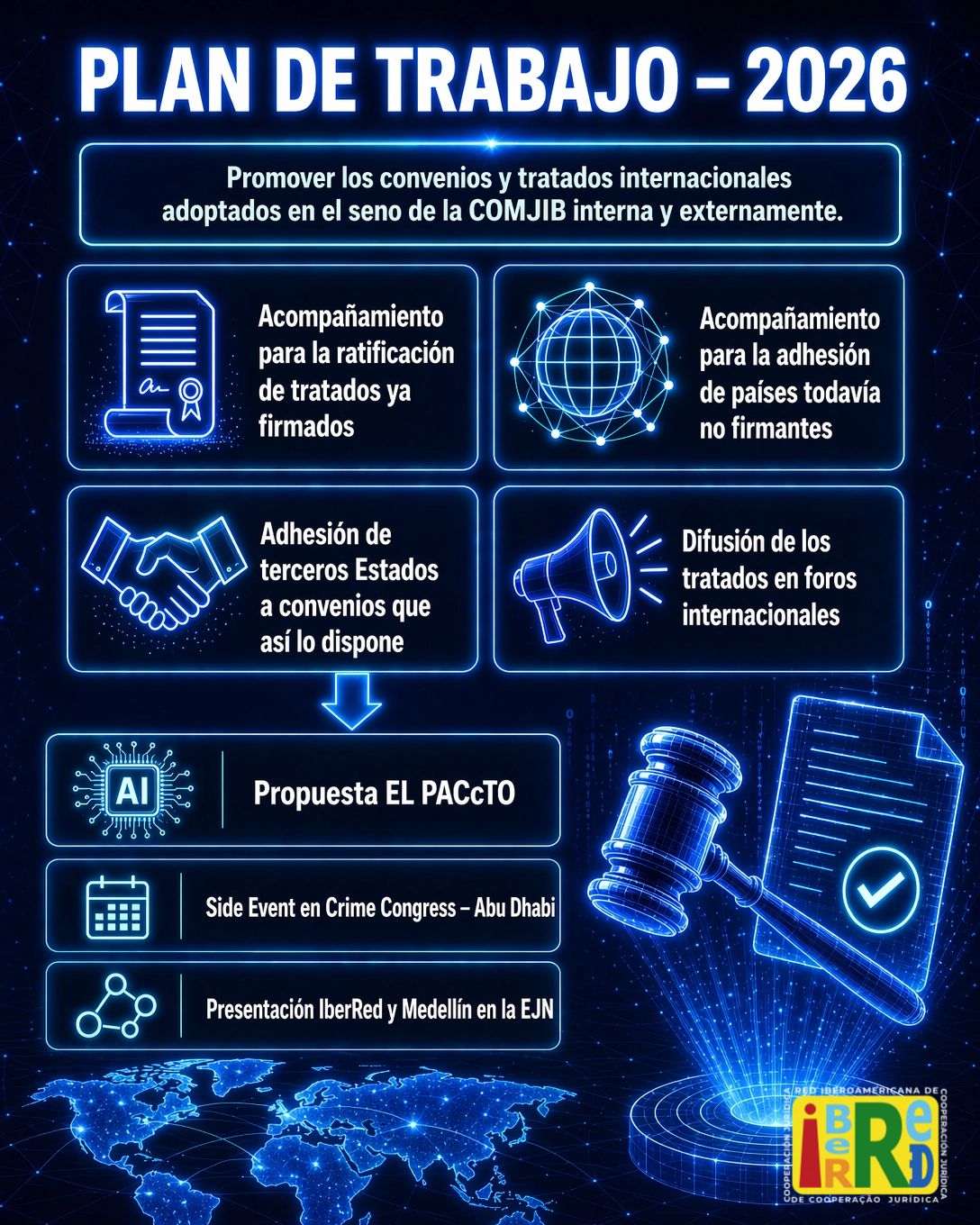 IberRed celebra su IV Reunión de la Comisión Técnica y aprueba el plan de trabajo 2026