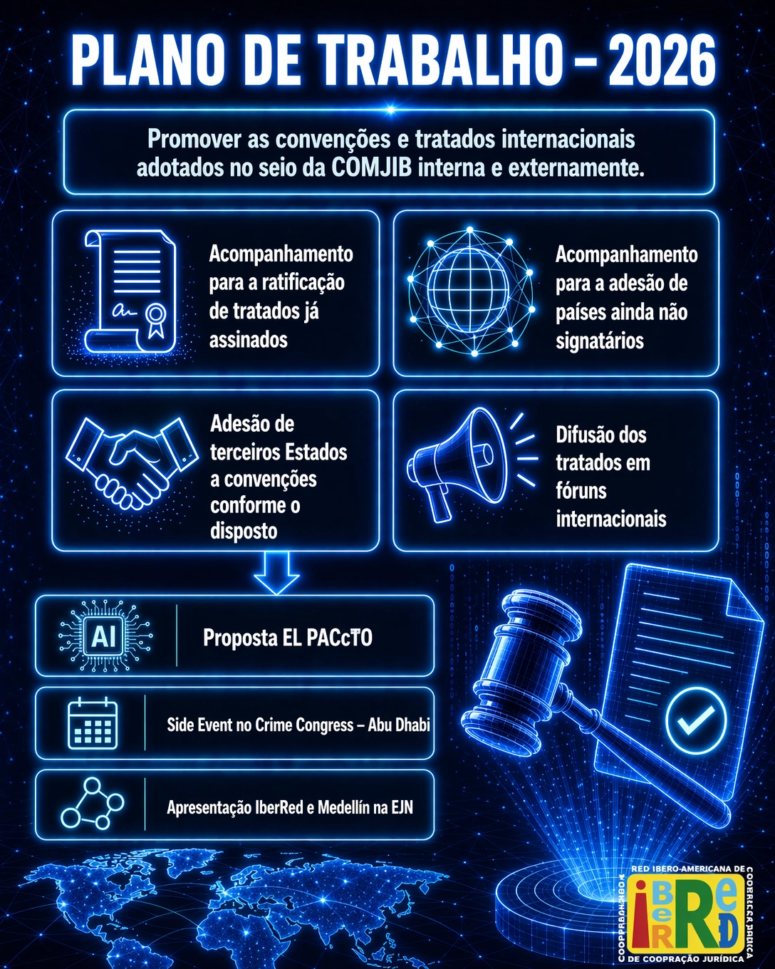 IberRed realiza a sua IV Reunião da Comissão Técnica e aprova o plano de trabalho para 2026